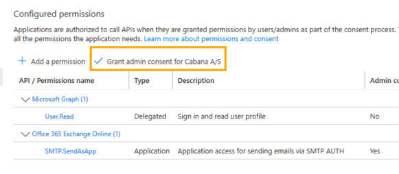 Configured permissions, hvor knappen Grant admin consent er markeret