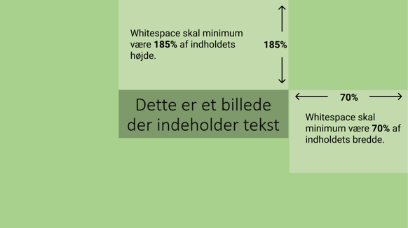 Illustration af mindste luft omkring tekst i et billede