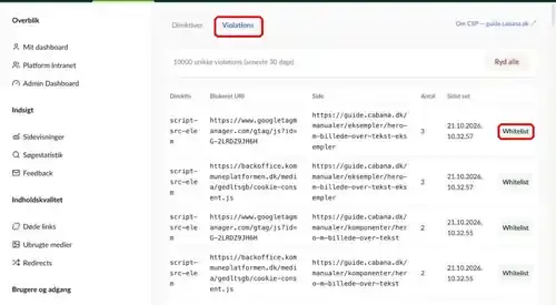 Fanen Violations, hvor fanen og knappen Whitelist er markeret